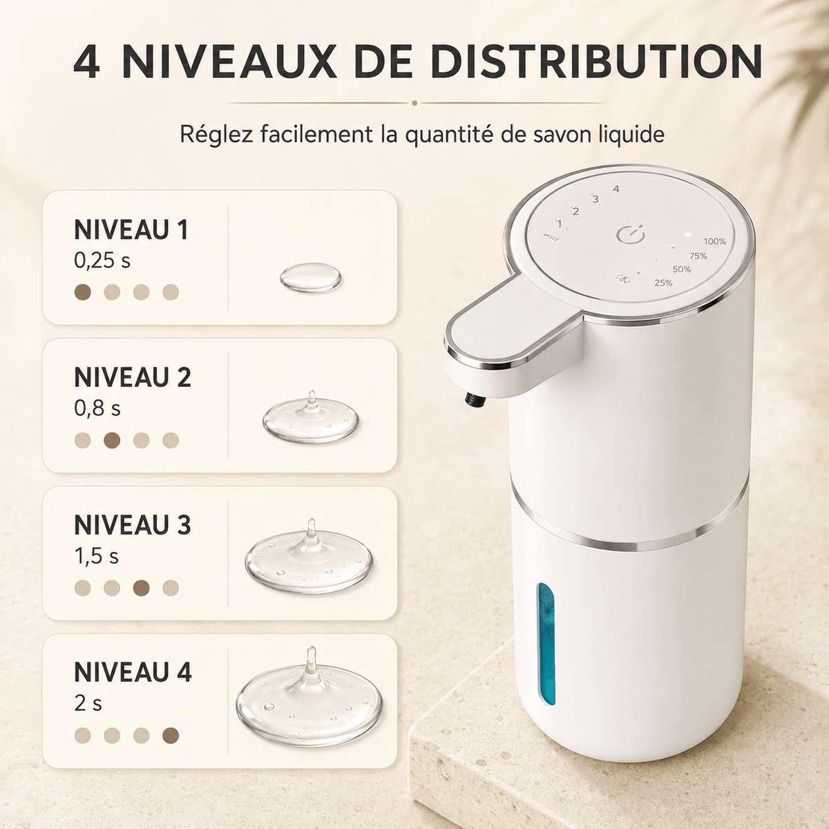 Distributeur automatique de savon liquide blanc rechargeable – 380 ml