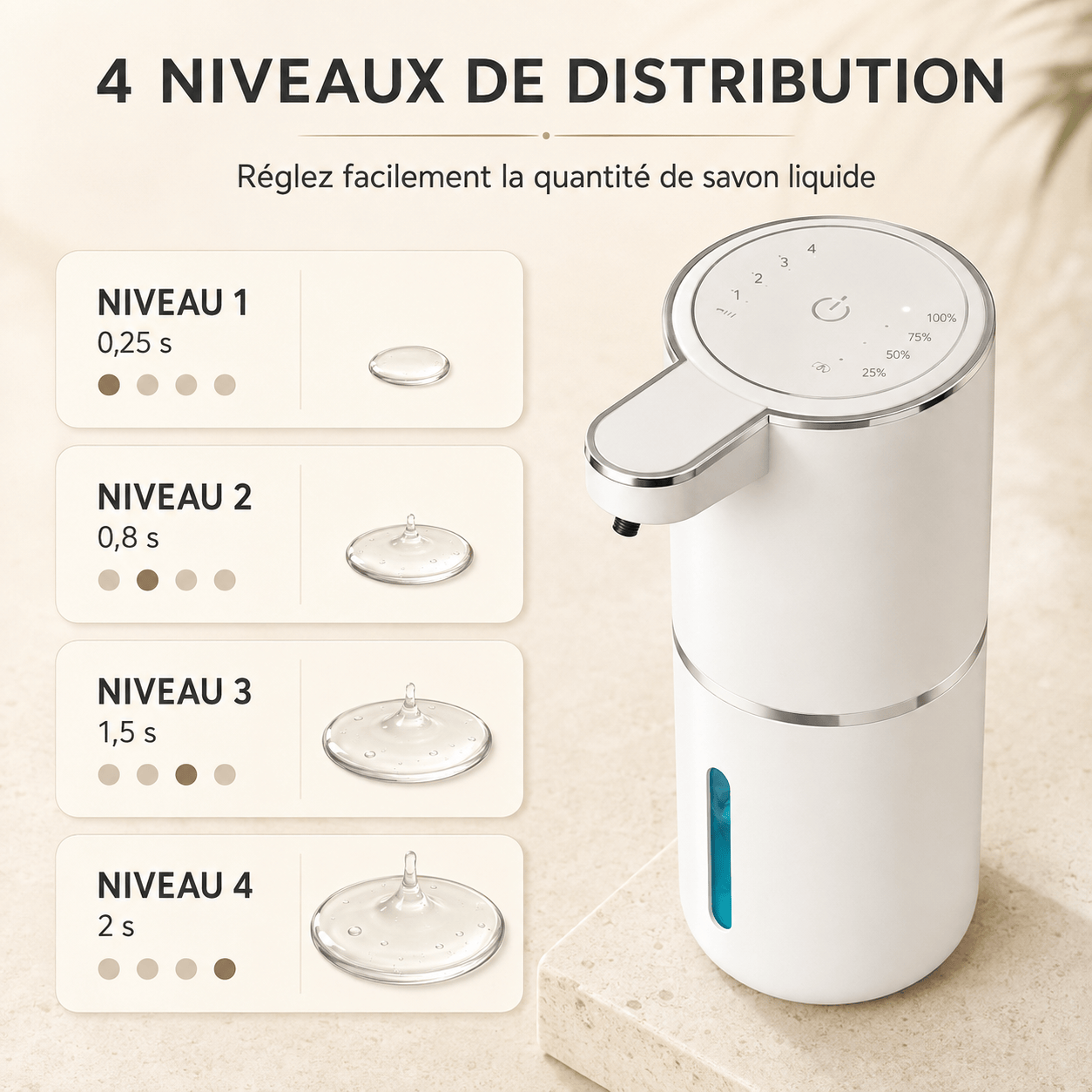 Distributeur automatique de savon liquide blanc rechargeable – 380 ml