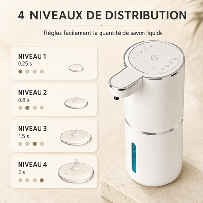 Distributeur automatique de savon liquide blanc rechargeable – 380 ml