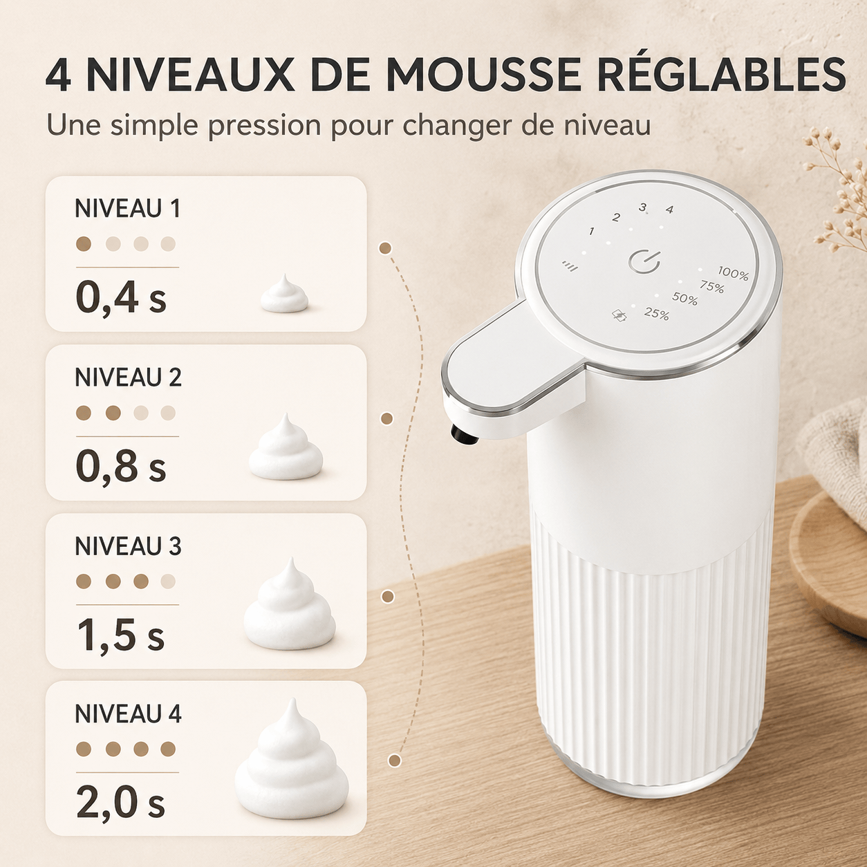 Distributeur automatique de savon mousse mural ou à poser – 360 ml