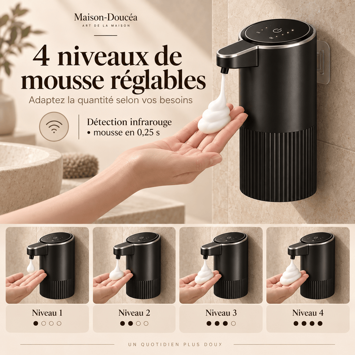 Distributeur de Savon Mousse Automatique Mural 360 ml – Noir