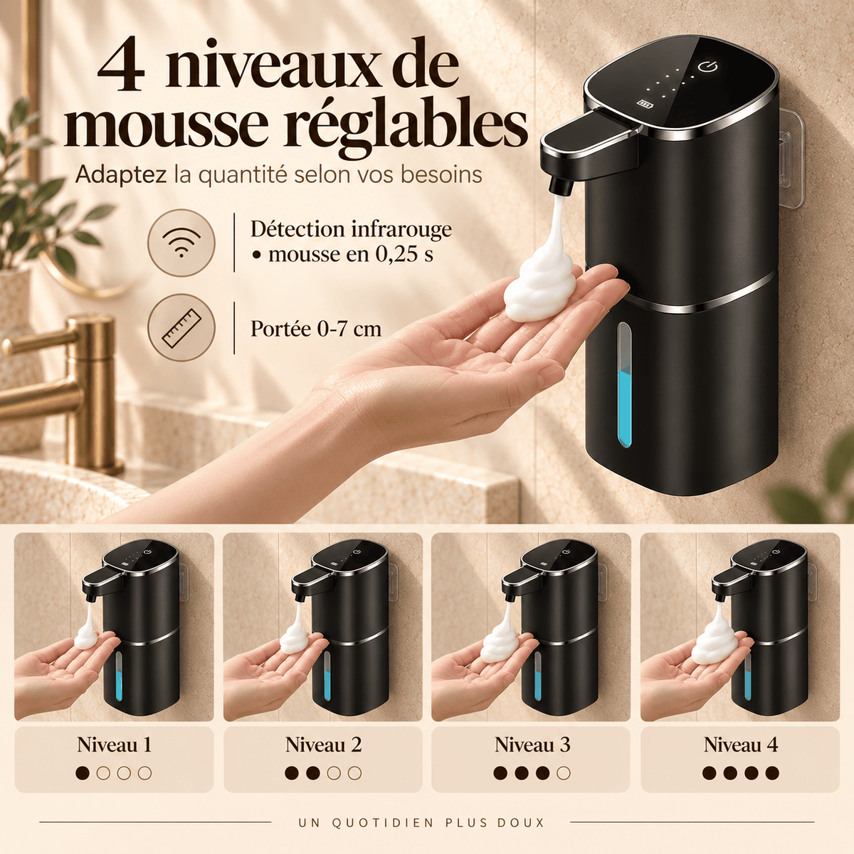 Distributeur de Savon Mousse Automatique Mural 400 ml – Noir ou Blanc