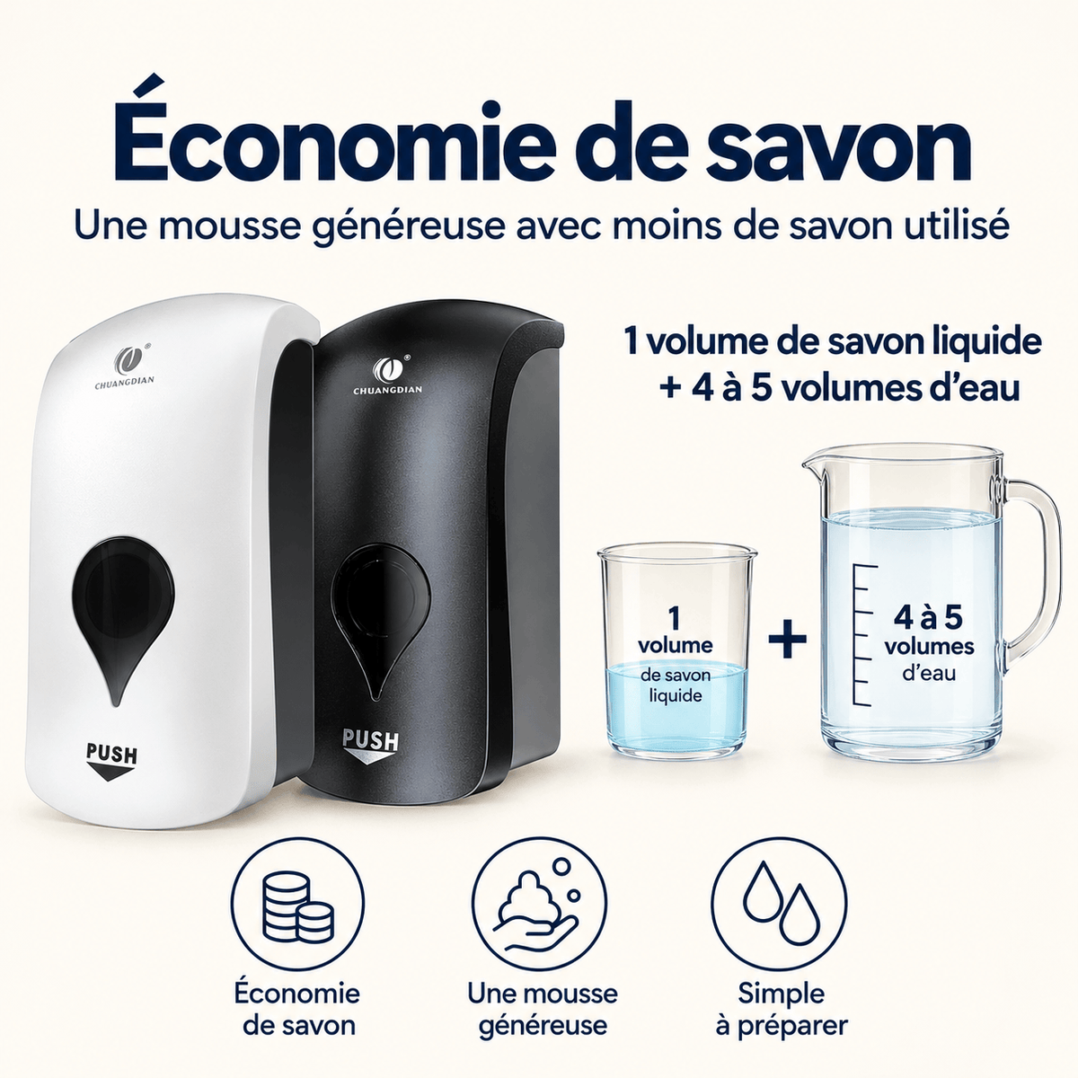 Distributeur de savon mousse mural manuel 1 000 ml – Blanc ou Noir
